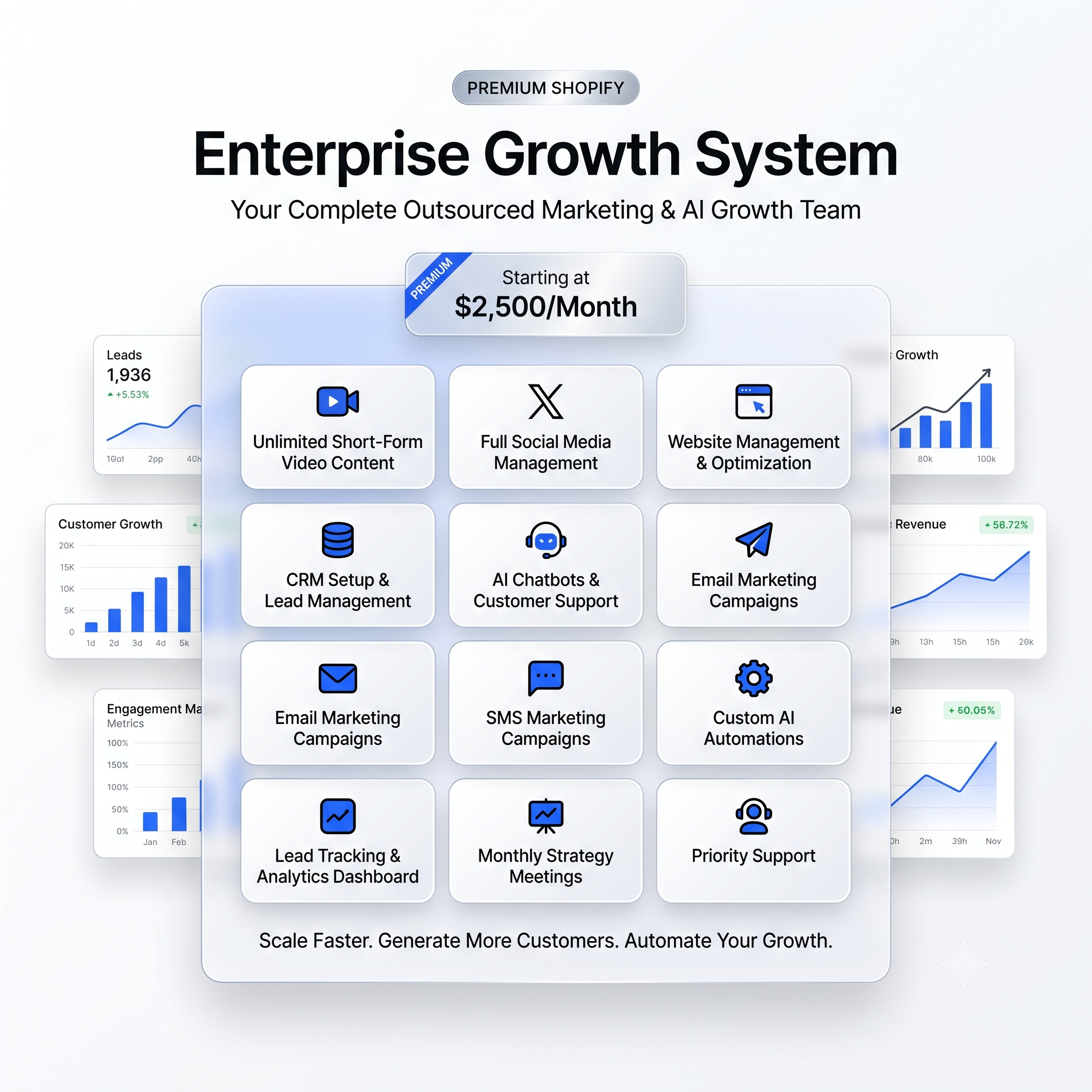 Enterprise Business Growth Platform – Starting at $2,500/Month